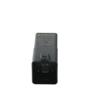 Control Unit