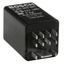 Control Unit