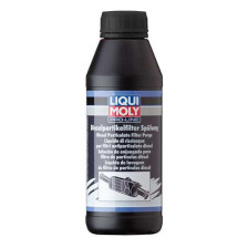 Sodrēju/Daļiņu filtra tīrīšana LIQUI MOLY 5171 | Oiler
