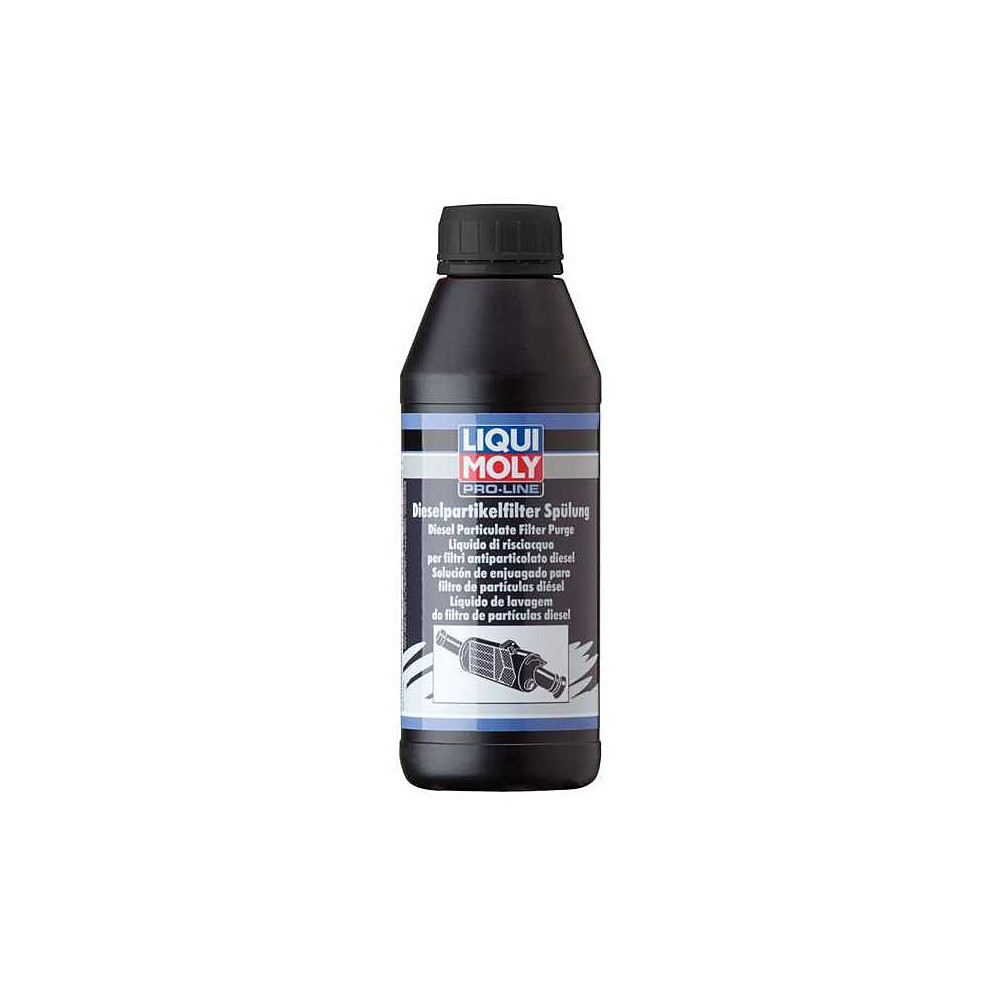 Sodrēju/Daļiņu filtra tīrīšana LIQUI MOLY 5171 | Oiler