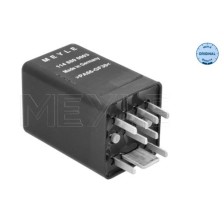 Control Unit
