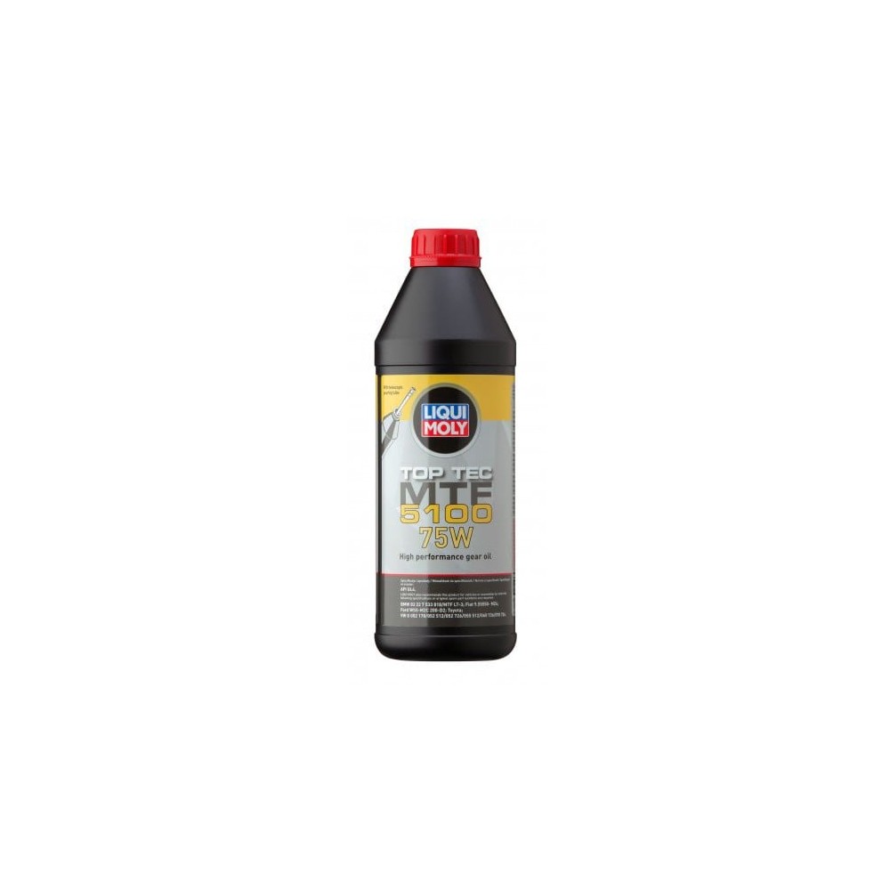 Transmission oil LIQUI MOLY 21687 | OILER