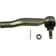Tie Rod End TRW JTE748