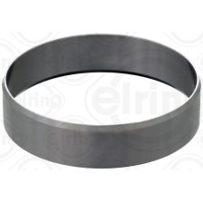 Rotating Ring