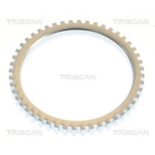 Sensor Ring