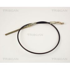 Cable Pull