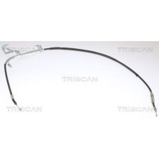 Cable Pull