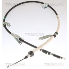 Cable Pull