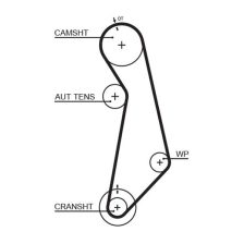 Timing Belt GATES 5489XS