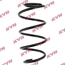 Suspension Spring KYB RA4025