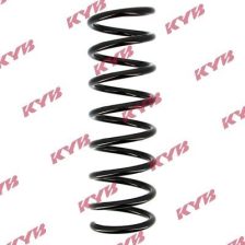 Suspension Spring KYB RA5124