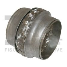 Corrugated Pipe