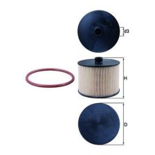 Fuel Filter MAHLE KX201D