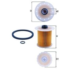 Fuel Filter MAHLE KX81D