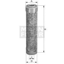 Sekundārā gaisa filtrs MANN-FILTER CF 16 001