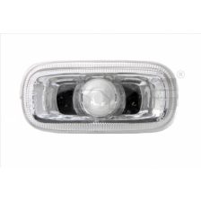 Indicator TYC 18-0265-01-2