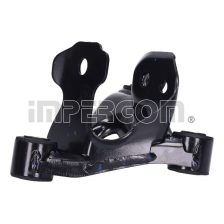 Mounting