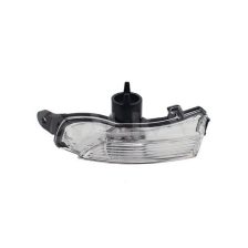 Indicator ALKAR 6201673
