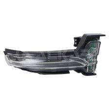 Indicator ALKAR 6202471