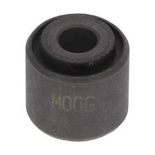 Mounting