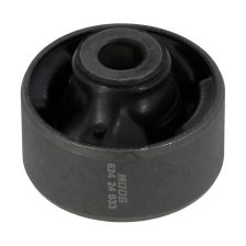 Mounting