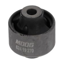 Mounting
