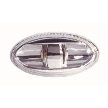 Indicator ABAKUS 550-1404N-AE