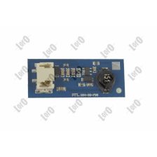 Control Unit
