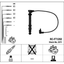 Ignition Cable Kit NGK 2571