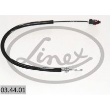Cable Pull