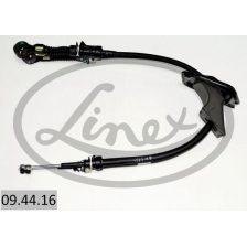 Cable Pull