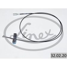 Cable Pull