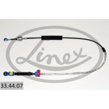 Cable Pull