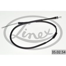 Cable Pull