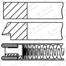 Piston Ring Set GOETZE ENGINE 08-424300-00