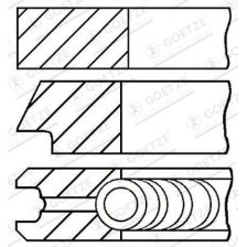 Piston Ring Set GOETZE ENGINE 08-436506-00