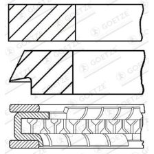 Piston Ring Set GOETZE ENGINE 08-437400-00