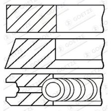 Piston Ring Set GOETZE ENGINE 08-447500-00