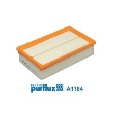 Air Filter PURFLUX A1184