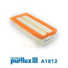 Air Filter PURFLUX A1812