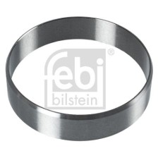 Rotating Ring