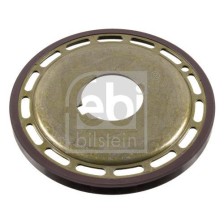 Rotating Ring