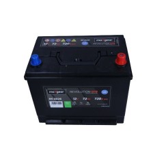 Starter Battery MAXGEAR 85-0026