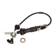 Cable Pull