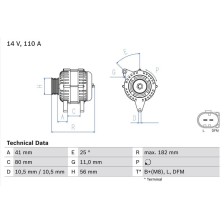 Alternator BOSCH 0 986 082 320
