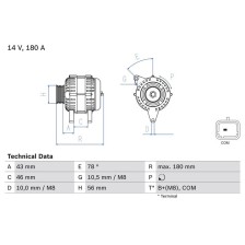 Alternator BOSCH 0 986 082 510