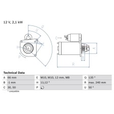 Starter BOSCH 0 986 020 131
