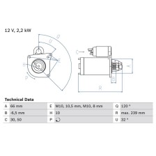 Starter BOSCH 0 986 020 141